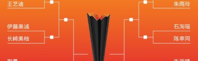 2025WTT香港总决赛签表出炉 孙颖莎首轮战王艺迪