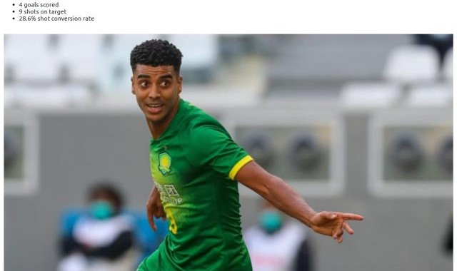 开云app安全-国安7人入围亚冠三线最佳候选 阿兰成锋线独苗