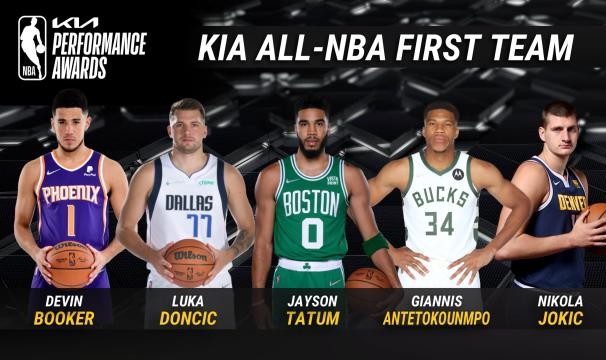 开云app安全-字母哥“满分”入选最佳一阵，年轻球星开始抢班夺权