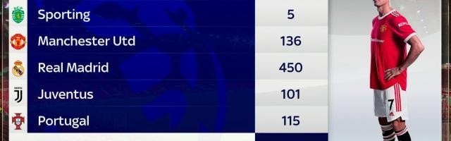 中国体育APP-基恩：C罗是天才，他应该留下来带领曼联争冠